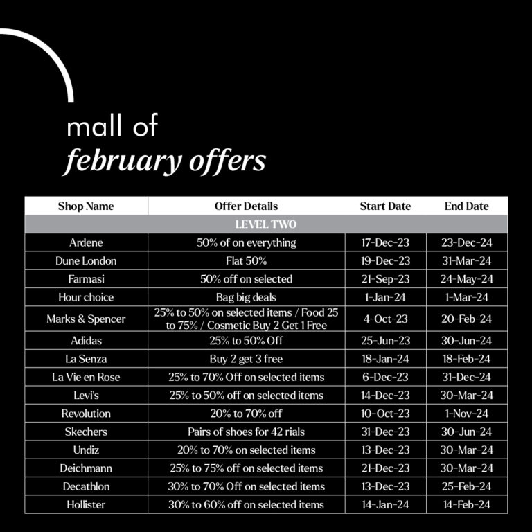 Mall of Oman February Sale